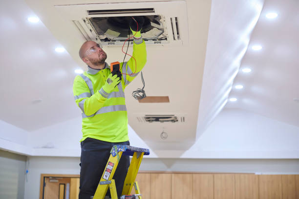 Best HVAC Maintenance Plan  in Roanoke Rapids, NC